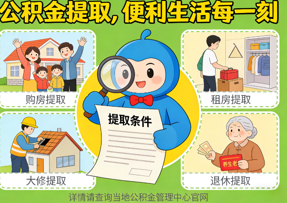 兰州公积金代办行业迎规范化整治:多地出台新规,严打违规提取与“黑中介”